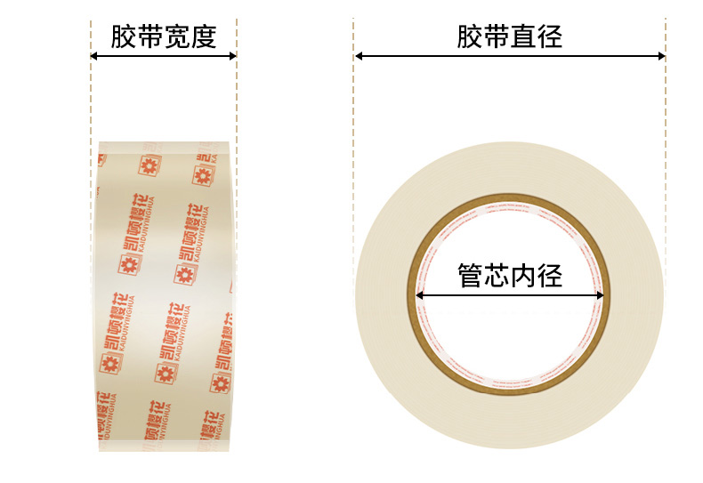 三防热敏不干胶规格列表